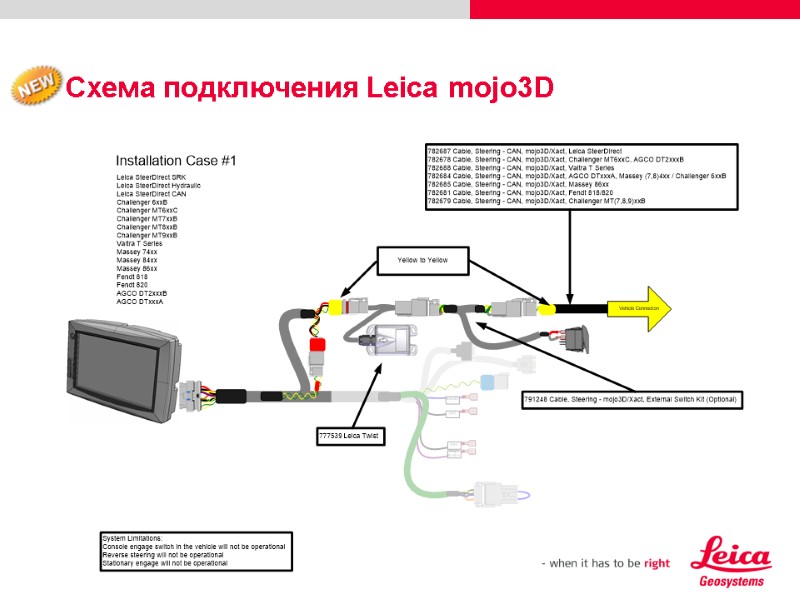 Схема подключения Leica mojo3D